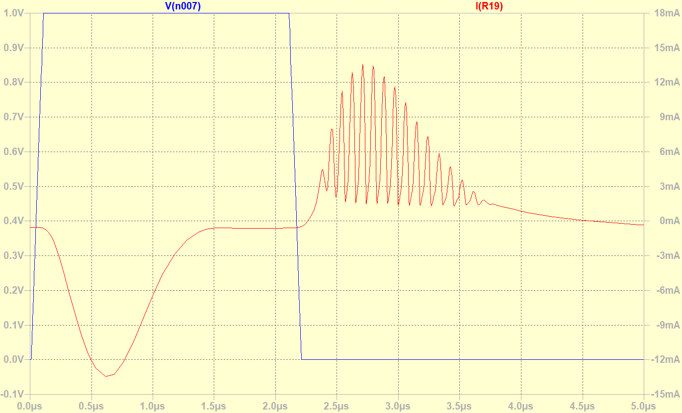 Chart, line chart

Description automatically generated