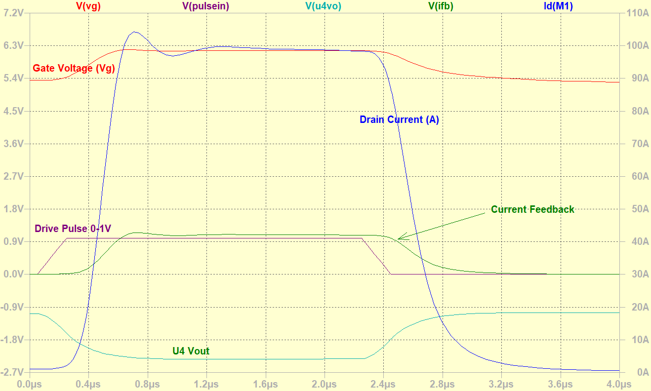 Chart, line chart

Description automatically generated