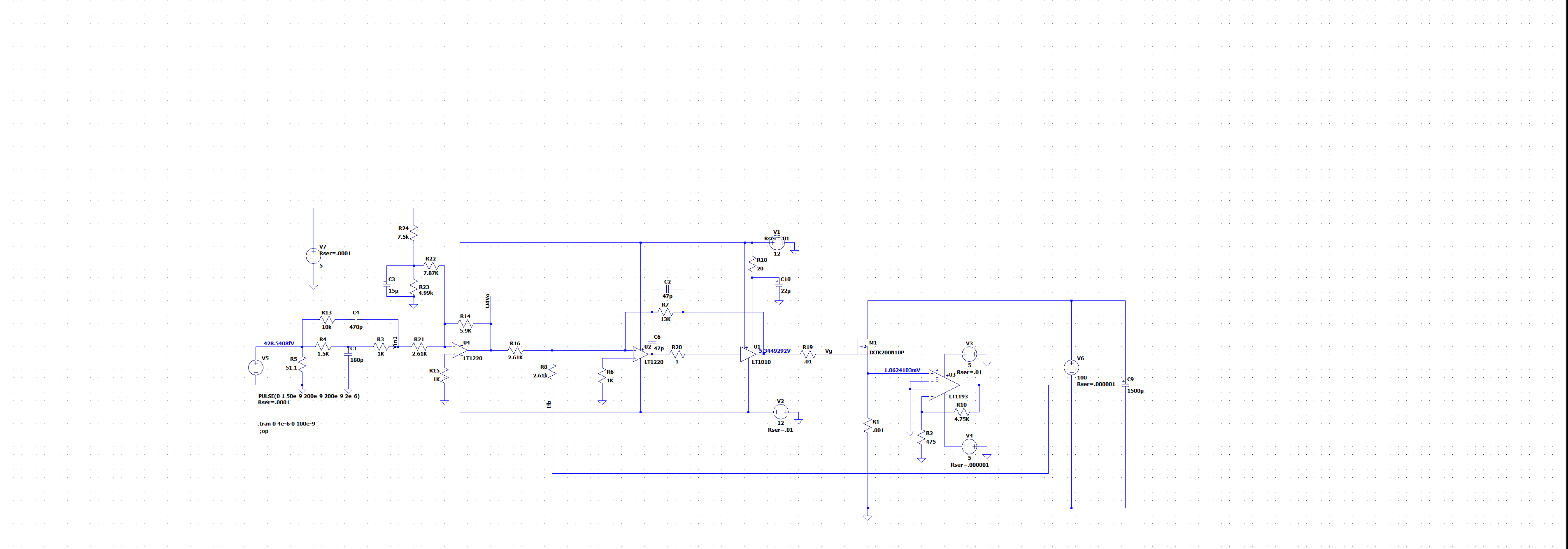 Chart, scatter chart

Description automatically generated