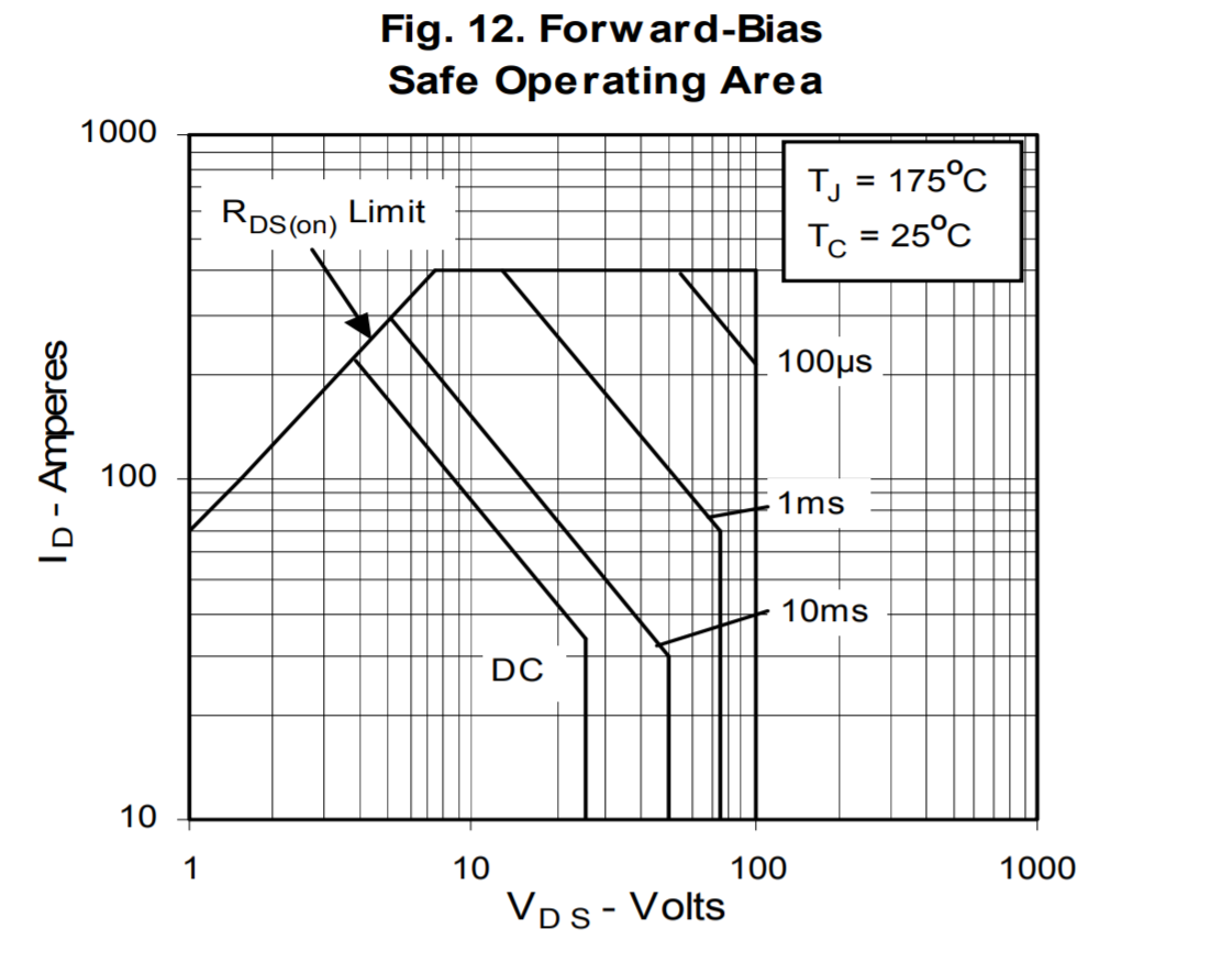 Diagram

Description automatically generated